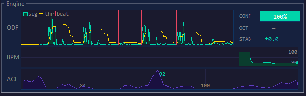 AlgoMonitor Engine panel with ODF waveform, BPM history, ACF score curve and 100% confidence bar